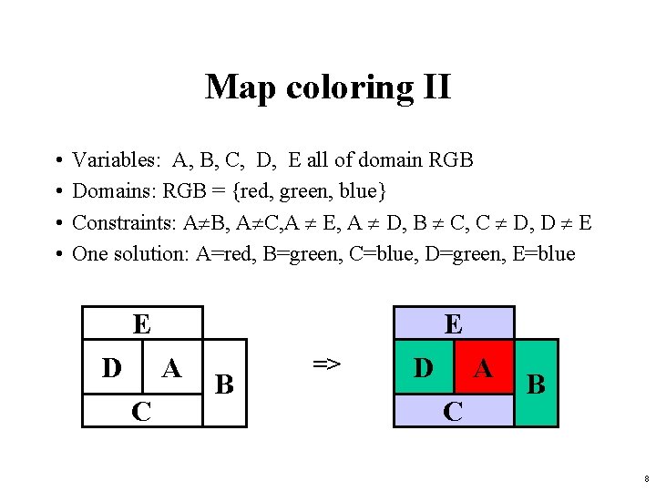 Map coloring II • • Variables: A, B, C, D, E all of domain
