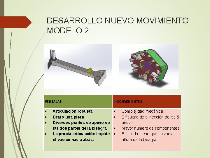 DESARROLLO NUEVO MOVIMIENTO MODELO 2 VENTAJAS INCONVENIENTES Articulación robusta. Brazo una pieza Diversos puntos