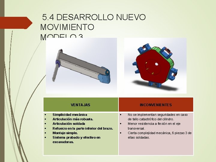 5. 4 DESARROLLO NUEVO MOVIMIENTO MODELO 3 VENTAJAS Simplicidad mecánica Articulación más robusta. Articulación