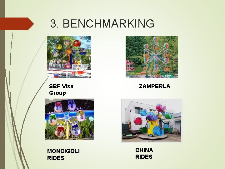 3. BENCHMARKING SBF Visa Group MONCIGOLI RIDES ZAMPERLA CHINA RIDES 