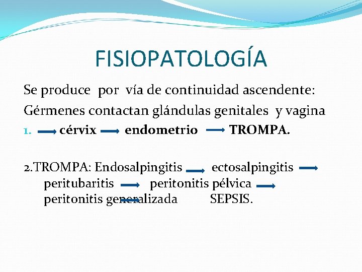 FISIOPATOLOGÍA Se produce por vía de continuidad ascendente: Gérmenes contactan glándulas genitales y vagina