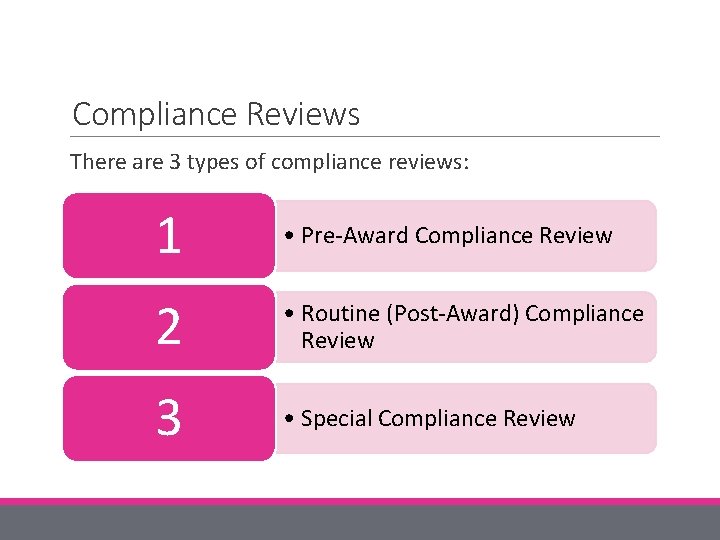 Compliance Reviews There are 3 types of compliance reviews: 1 • Pre-Award Compliance Review