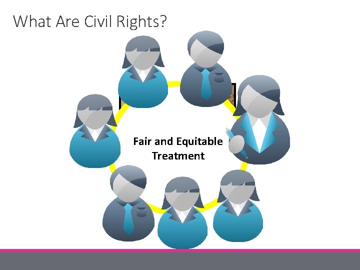 What Are Civil Rights? Fair and Equitable Treatment 