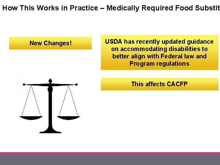 How This Works in Practice – Medically Required Food Substitu New Changes! USDA has