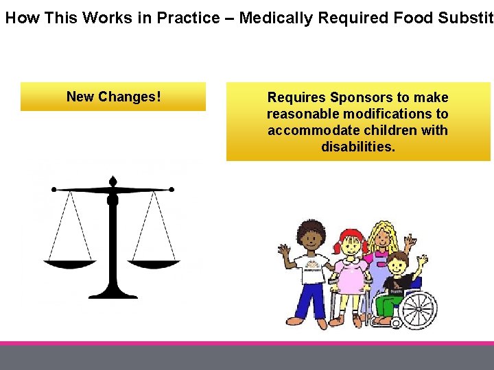 How This Works in Practice – Medically Required Food Substitu New Changes! Requires Sponsors