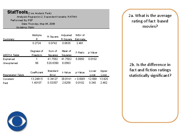 Stat. Tools(Core Analysis Pack) 2 a. What is the average rating of fact based Stat. Tools(Core Analysis Pack) 2 a. What is the average rating of fact based