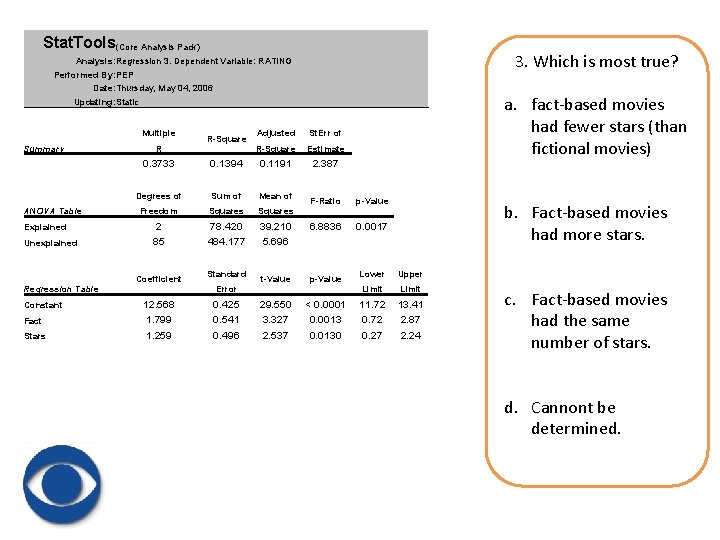Stat. Tools(Core Analysis Pack) 3. Which is most true? Analysis: Regression 3. Dependent Variable: Stat. Tools(Core Analysis Pack) 3. Which is most true? Analysis: Regression 3. Dependent Variable: