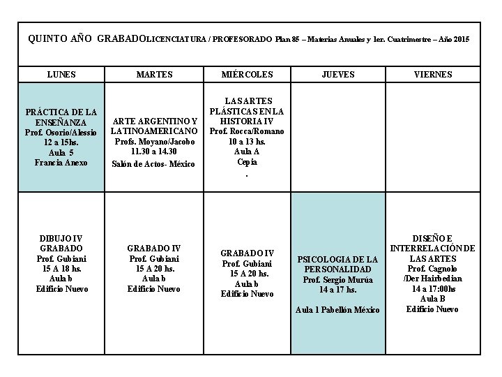 QUINTO AÑO GRABADOLICENCIATURA / PROFESORADO LUNES PRÁCTICA DE LA ENSEÑANZA Prof. Osorio/Alessio 12 a