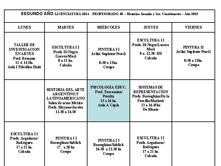 SEGUNDO AÑO LICENCIATURA 2014 LUNES TALLER DE INVESTIGACION EN ARTES Prof. Romano 11 A