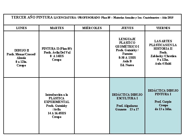 TERCER AÑO PINTURA LICENCIATURA / PROFESORADO LUNES DIBUJO II Profs. Menas/Crocsel/ Alessio 8 a