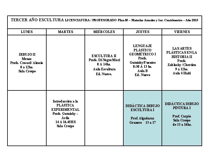 TERCER AÑO ESCULTURA LICENCIATURA / PROFESORADO LUNES MARTES DIBUJO II Menas Profs. Crocsel/ Alessio