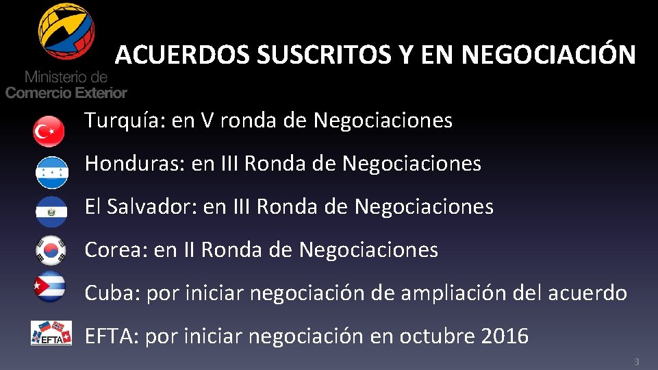 ACUERDOS SUSCRITOS Y EN NEGOCIACIÓN Turquía: en V ronda de Negociaciones Honduras: en III