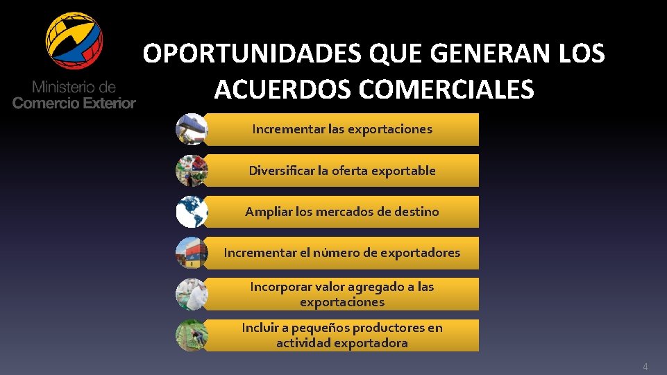 OPORTUNIDADES QUE GENERAN LOS ACUERDOS COMERCIALES Incrementar las exportaciones Diversificar la oferta exportable Ampliar