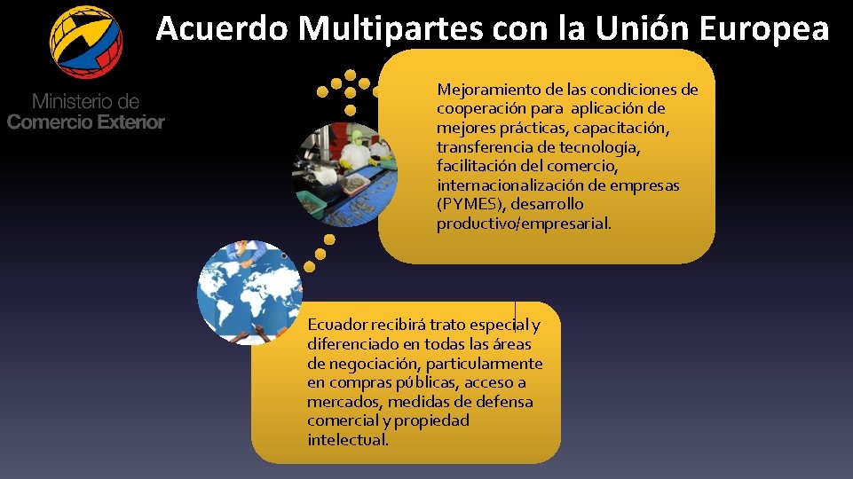 Acuerdo Multipartes con la Unión Europea Mejoramiento de las condiciones de cooperación para aplicación