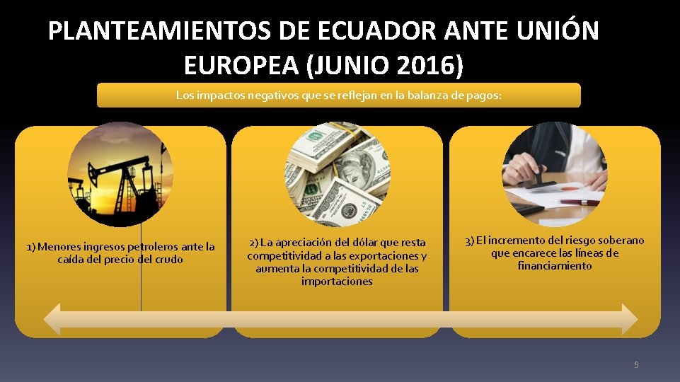 PLANTEAMIENTOS DE ECUADOR ANTE UNIÓN EUROPEA (JUNIO 2016) Los impactos negativos que se reflejan