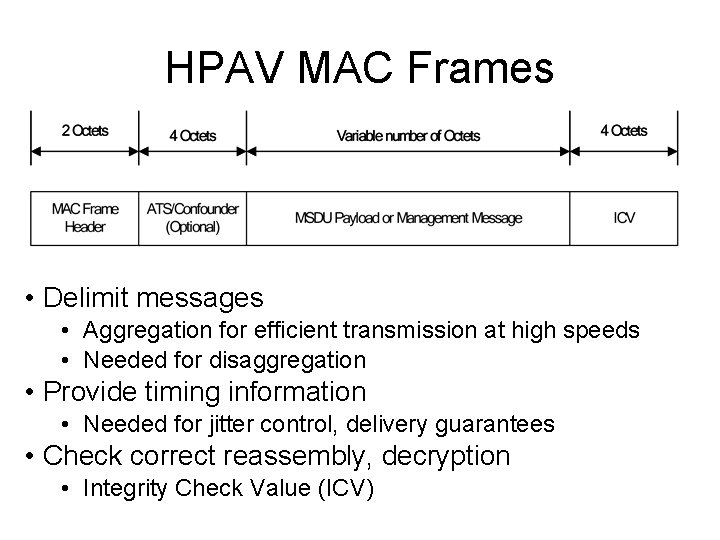 HPAV MAC Frames • Delimit messages • Aggregation for efficient transmission at high speeds