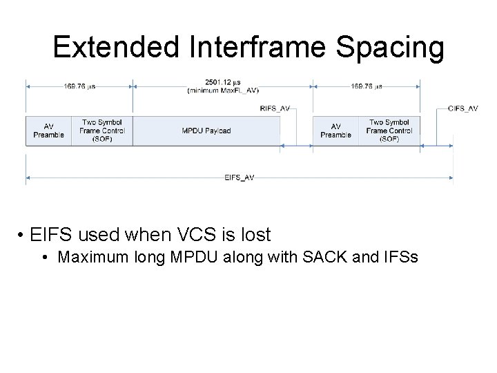 Extended Interframe Spacing • EIFS used when VCS is lost • Maximum long MPDU