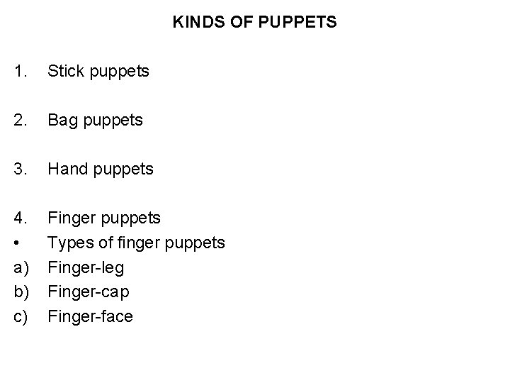 KINDS OF PUPPETS 1. Stick puppets 2. Bag puppets 3. Hand puppets 4. •