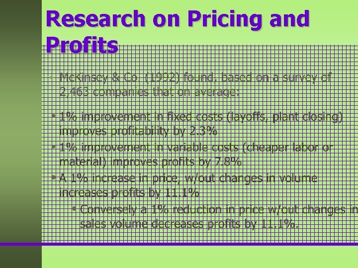 Research on Pricing and Profits 