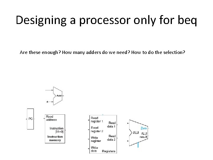 Designing a processor only for beq Are these enough? How many adders do we