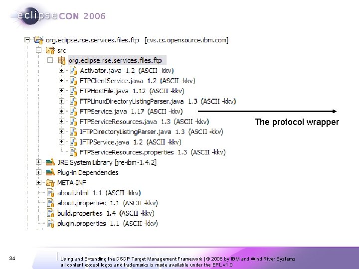 The protocol wrapper 34 Using and Extending the DSDP Target Management Framework | © The protocol wrapper 34 Using and Extending the DSDP Target Management Framework | ©