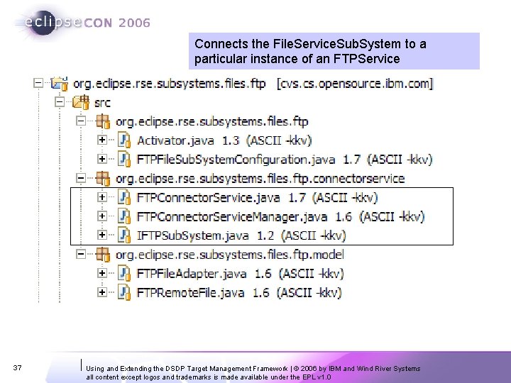 Connects the File. Service. Sub. System to a particular instance of an FTPService 37 Connects the File. Service. Sub. System to a particular instance of an FTPService 37