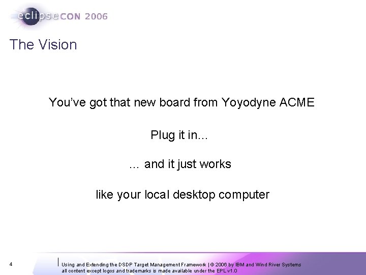The Vision You’ve got that new board from Yoyodyne ACME Plug it in… … The Vision You’ve got that new board from Yoyodyne ACME Plug it in… …