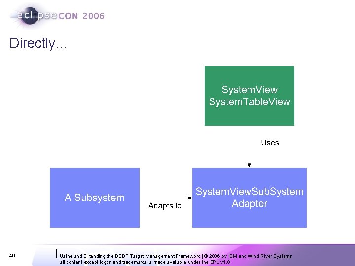 Directly… 40 Using and Extending the DSDP Target Management Framework | © 2006 by Directly… 40 Using and Extending the DSDP Target Management Framework | © 2006 by