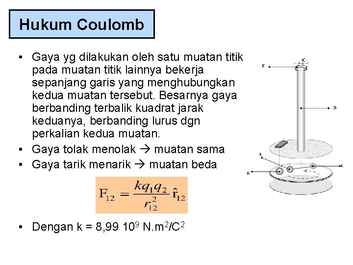Hukum Coulomb • Gaya yg dilakukan oleh satu muatan titik pada muatan titik lainnya