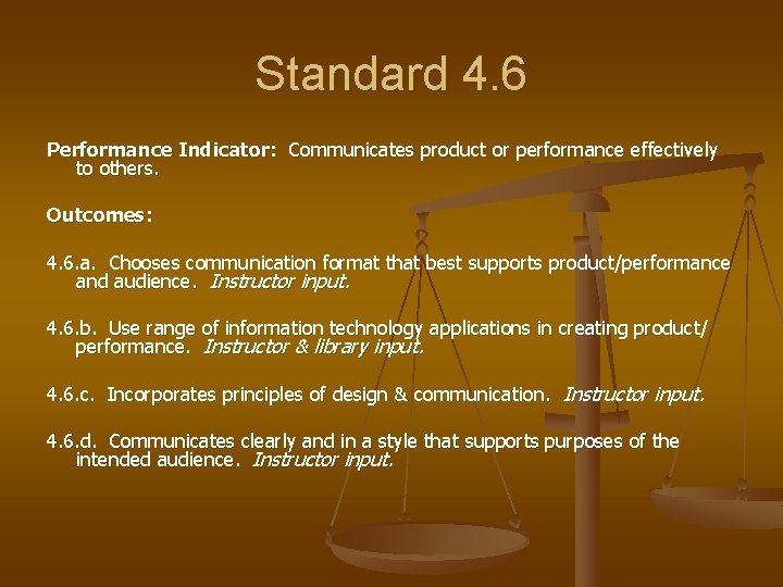 Standard 4. 6 Performance Indicator: Communicates product or performance effectively to others. Outcomes: 4.
