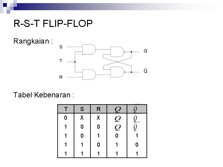 R-S-T FLIP-FLOP Rangkaian : Tabel Kebenaran : T S R 0 X X 1
