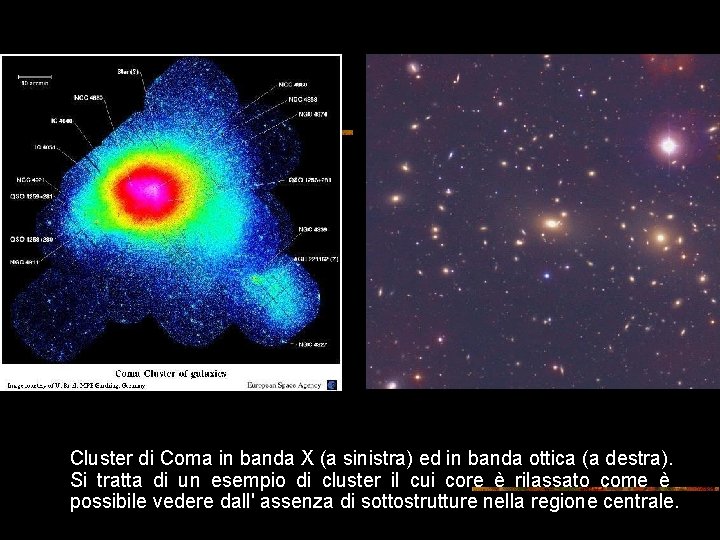 Cluster di Coma in banda X (a sinistra) ed in banda ottica (a destra).