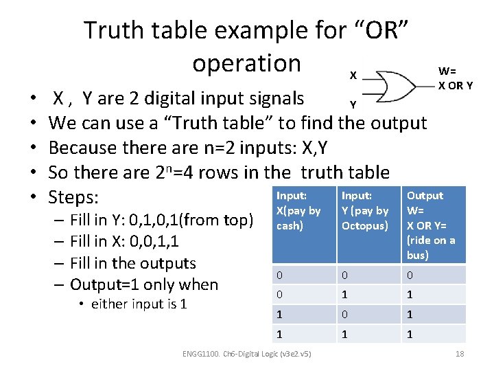 Truth table example for “OR” operation X • • • W= X OR Y