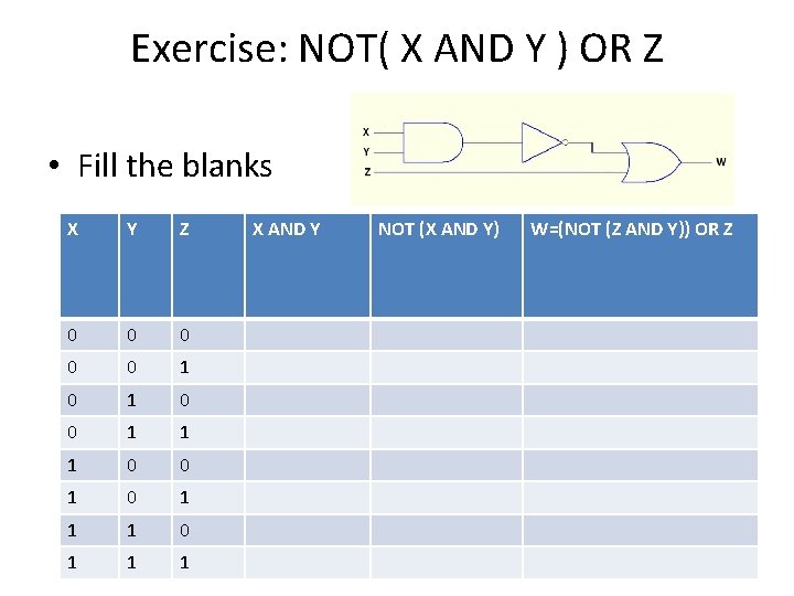 Exercise: NOT( X AND Y ) OR Z • Fill the blanks X Y
