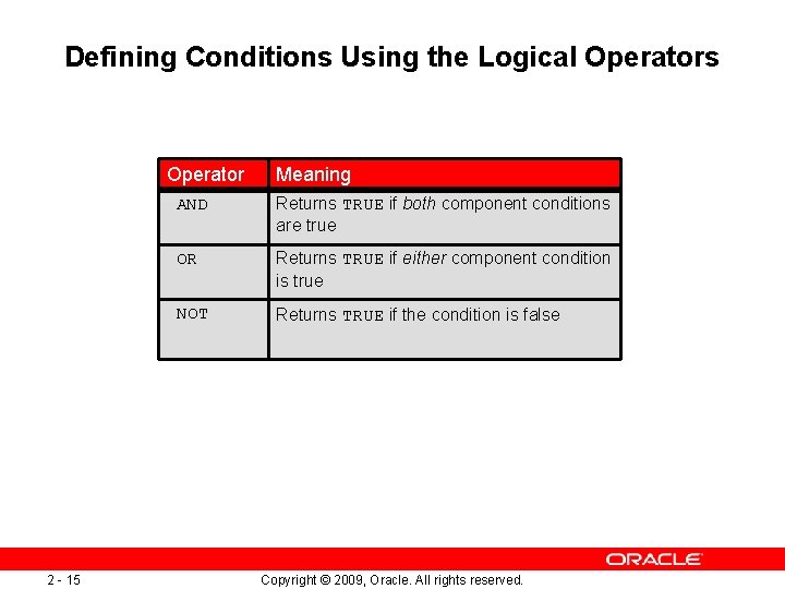 Defining Conditions Using the Logical Operators Operator 2 - 15 Meaning AND Returns TRUE
