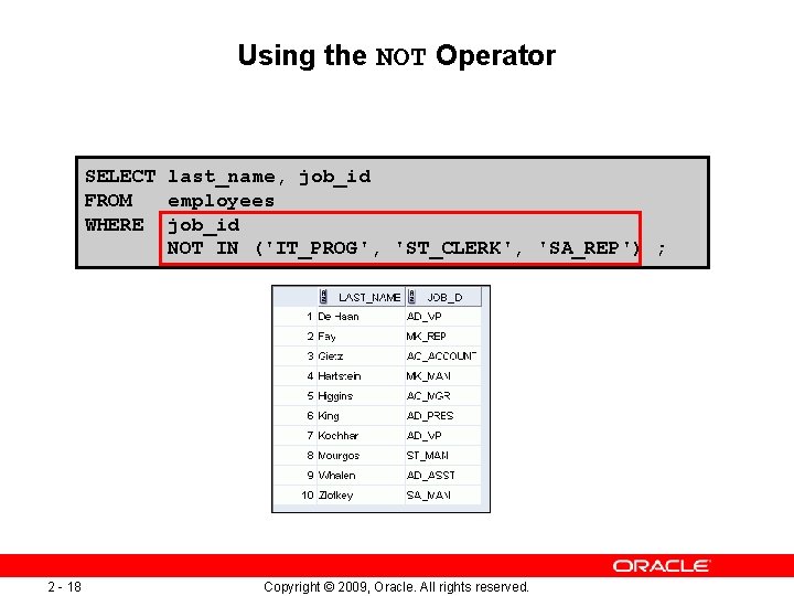 Using the NOT Operator SELECT last_name, job_id FROM employees WHERE job_id NOT IN ('IT_PROG',