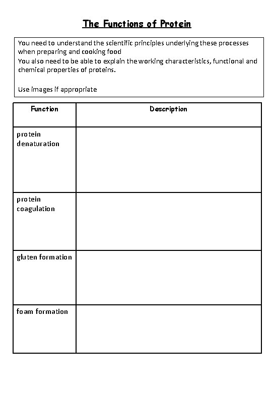 The Functions of Protein You need to understand the scientific principles underlying these processes