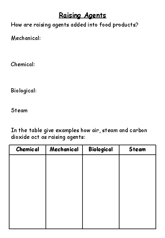Raising Agents How are raising agents added into food products? Mechanical: Chemical: Biological: Steam