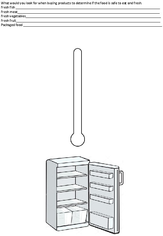 What would you look for when buying products to determine if the food is