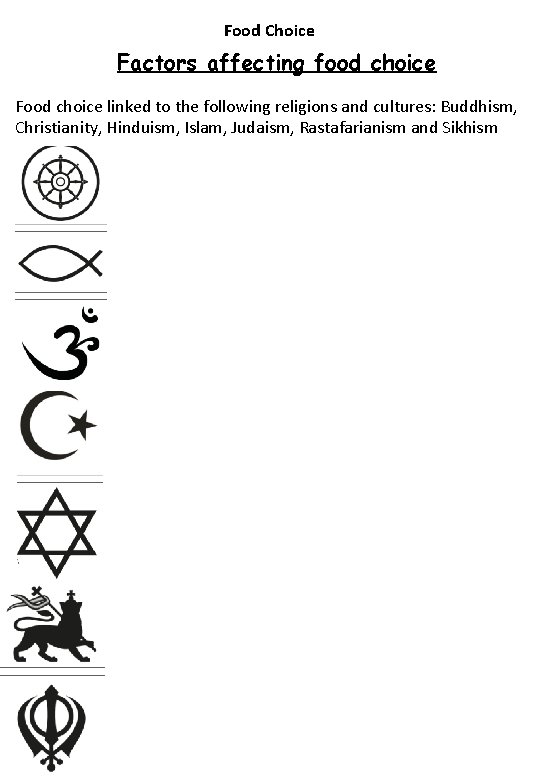 Food Choice Factors affecting food choice Food choice linked to the following religions and