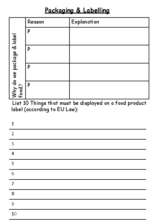 Packaging & Labelling Why do we package & label food? Reason Explanation P P