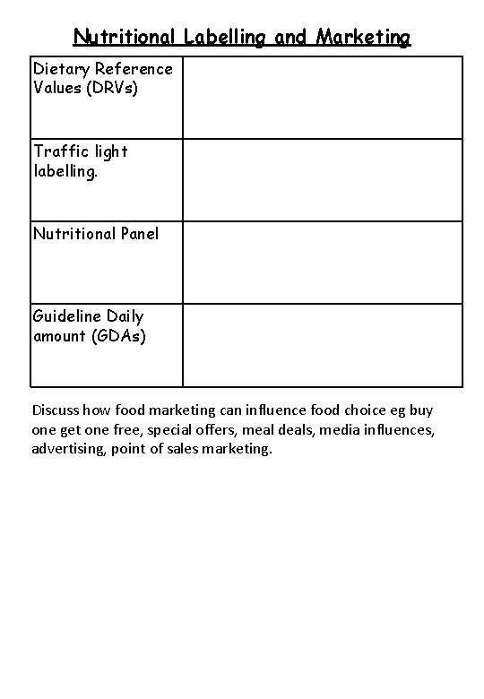 Nutritional Labelling and Marketing Dietary Reference Values (DRVs) Traffic light labelling. Nutritional Panel Guideline