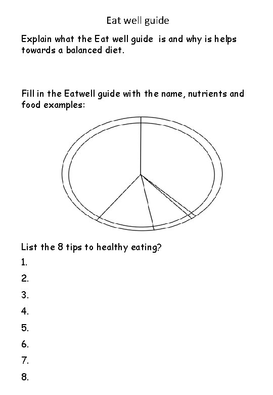Eat well guide Explain what the Eat well guide is and why is helps