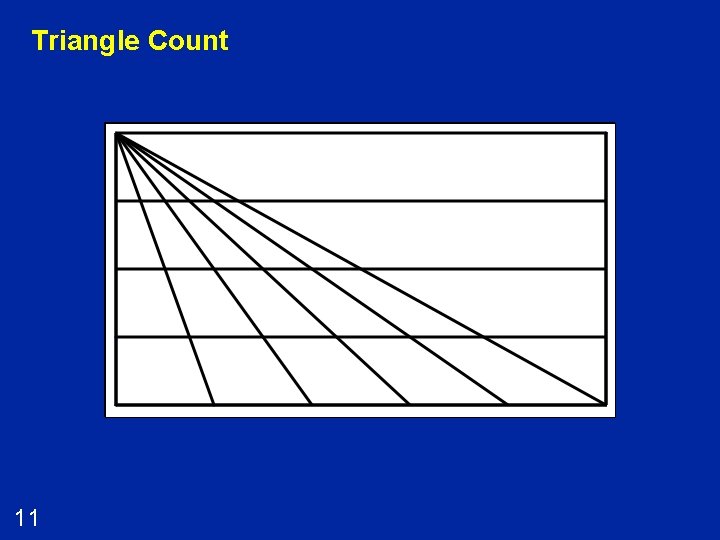 Triangle Count 11 