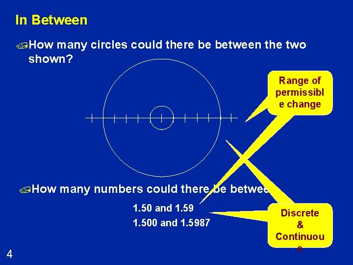 In Between /How many circles could there be between the two shown? Range of