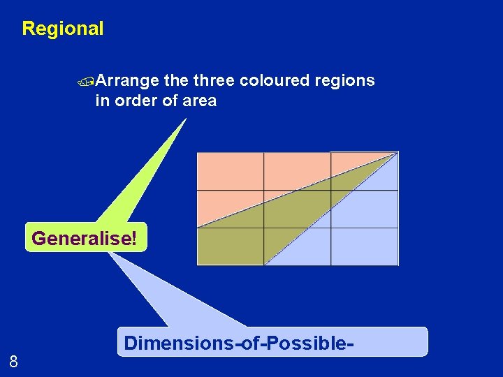 Regional /Arrange three coloured regions in order of area Generalise! 8 Dimensions-of-Possible. Variation 