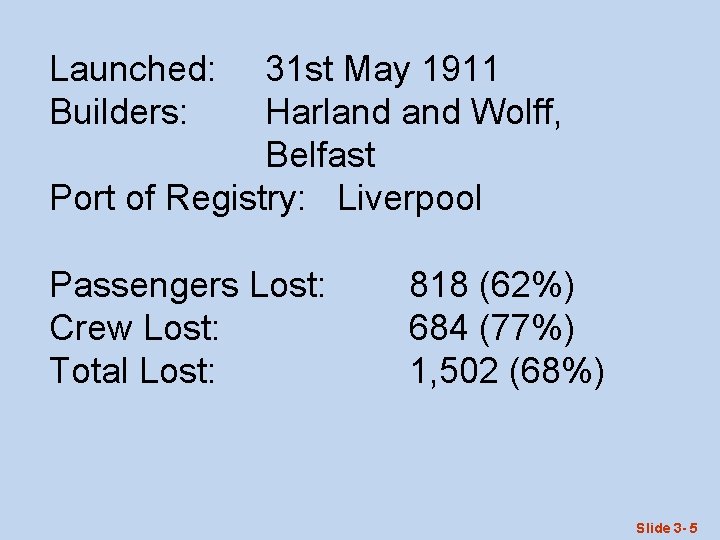 Launched: Builders: 31 st May 1911 Harland Wolff, Belfast Port of Registry: Liverpool Passengers