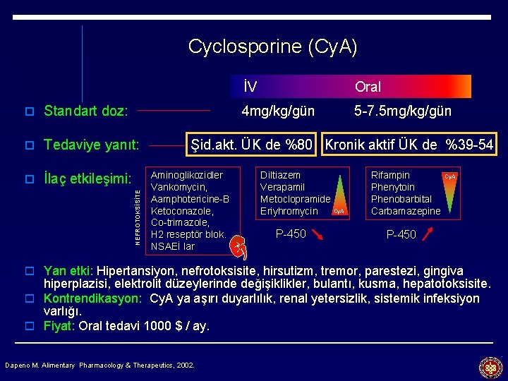 Cyclosporine (Cy. A) o Standart doz: o Tedaviye yanıt: NEFROTOKSİSİTE o İlaç etkileşimi: İV