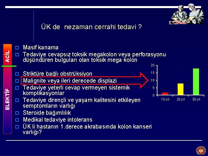 ACİL ÜK de nezaman cerrahi tedavi ? o Masif kanama o Tedaviye cevapsız toksik