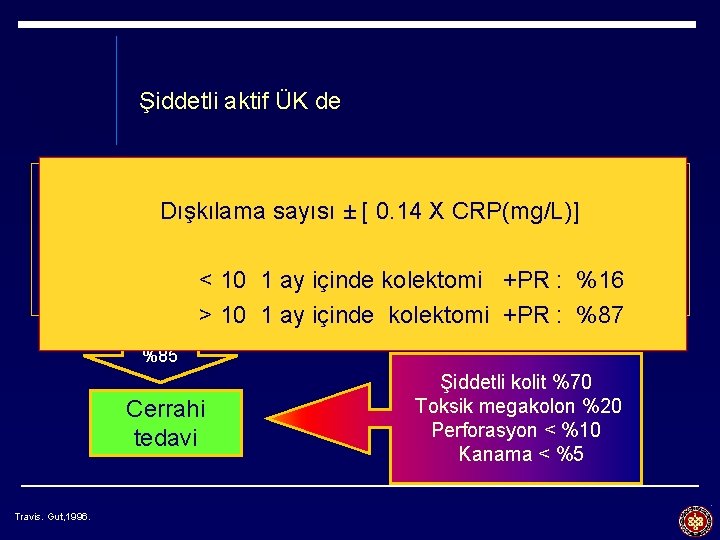 Şiddetli aktif ÜK de Medikal tedavinin 3. gününde; ± [veya 0. 14 daha X